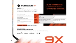 True HZRDUS 9X Composite Grip Stick 75 Flex -Hockey-Ausrüstungsgeschäft 9x jpg 1