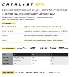 True CATALYST 9X3 Goalie Stick INT 23"- Black 23 True CATALYST 9X3 Goalie Stick INT 23"- Black -Hockey-Ausrüstungsgeschäft 9x3Goal 4