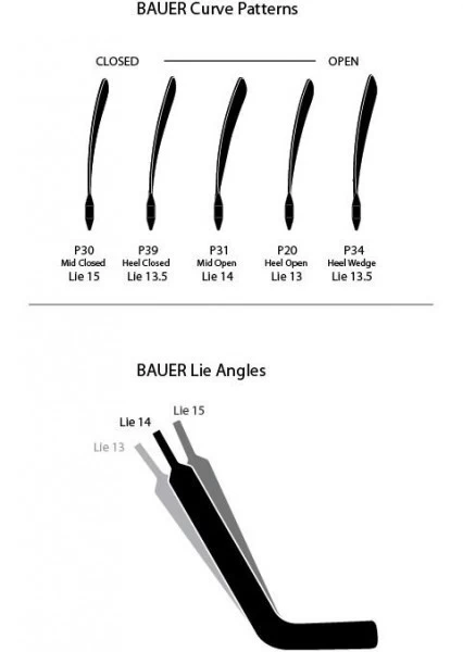 Bauer Vapor X5 Pro Goalie Composite Schläger - Senior Links 26" 3 Bauer Vapor X5 Pro Goalie Composite Schläger - Senior Links 26" – Bild 3