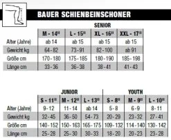 Bauer Supreme M5 Pro Beinschoner Senior -Hockey-Ausrüstungsgeschäft Beinschoner 7