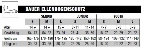 CCM Jetspeed FT6 Ellenbogenschoner Junior 3 CCM Jetspeed FT6 Ellenbogenschoner Junior – Bild 3