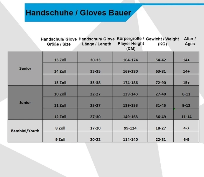 Bauer X Handschuhe Intermediate 5 Bauer X Handschuhe Intermediate – Bild 5