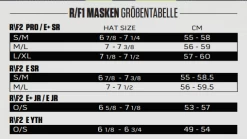 Warrior Ritual F2 E Goalie Maske Junior -Hockey-Ausrüstungsgeschäft Maske 1