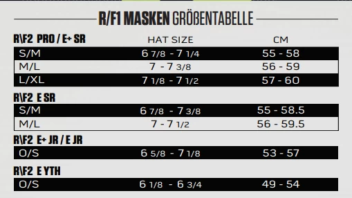 Warrior Ritual F2 E+ Goalie Maske Senior 7 Warrior Ritual F2 E+ Goalie Maske Senior – Bild 7
