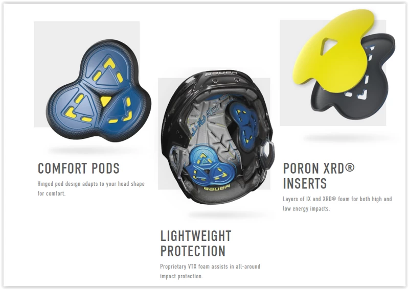 Bauer Reakt 150 Helm Senior 12 Bauer Reakt 150 Helm Senior – Bild 12