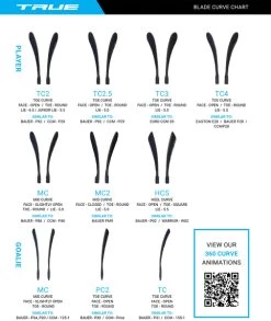 True XC9 ACF Grip Stick - Flex 50 Modell 19 -Hockey-Ausrüstungsgeschäft TRUE 2018 CurveChart 1