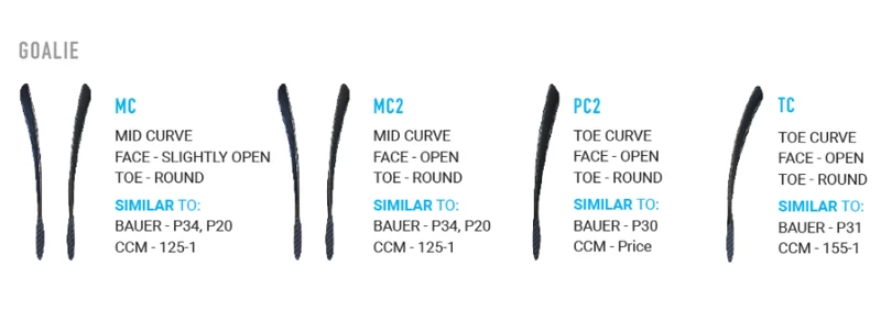 True Catalyst 5X Composite Goalie Stick Junior 21" Links 3 True Catalyst 5X Composite Goalie Stick Junior 21" Links – Bild 3