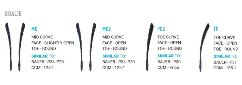 True Catalyst 5X Composite Goalie Stick Junior 21" Links 4 True Catalyst 5X Composite Goalie Stick Junior 21" Links – Bild 4