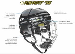 Bauer Reakt 75 Combo Helm -Hockey-Ausrüstungsgeschäft bauer re akt 75 helmet e1447212717481