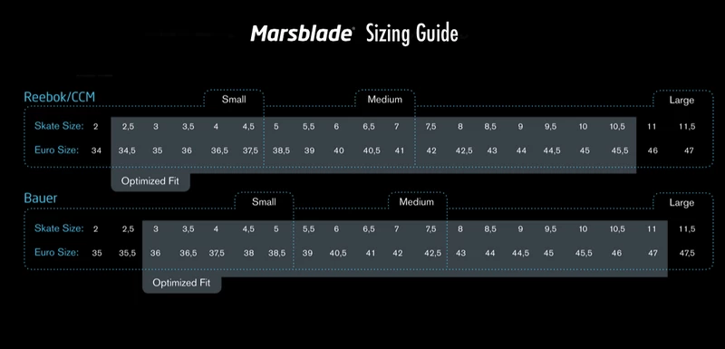 Marsblade O1 Inline Hockey Chassis 3 Marsblade O1 Inline Hockey Chassis – Bild 3