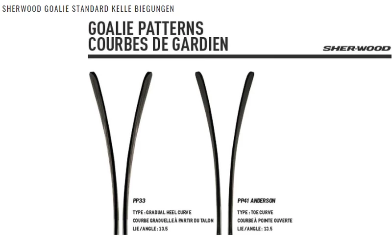 SHERWOOD SHER-WOOD Foam Torwart FC900 Goalie Schläger - Senior Links 27" 2 SHERWOOD SHER-WOOD Foam Torwart FC900 Goalie Schläger - Senior Links 27" – Bild 2