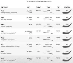 Bauer Vapor League Composite Grip Stick - FLEX 70 - SR -Hockey-Ausrüstungsgeschäft st bauer info 1 1